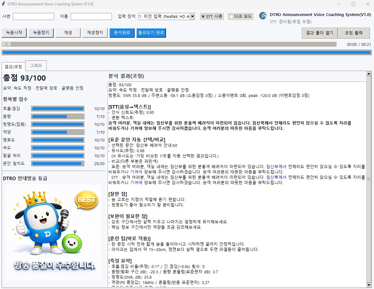 출처: 대구교통공사